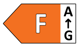 Energimærke, klasse F